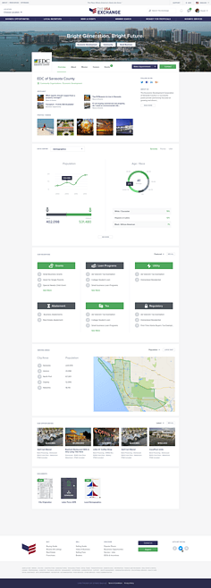 探索網頁與網站設計 從視覺美學到用戶體驗的核心